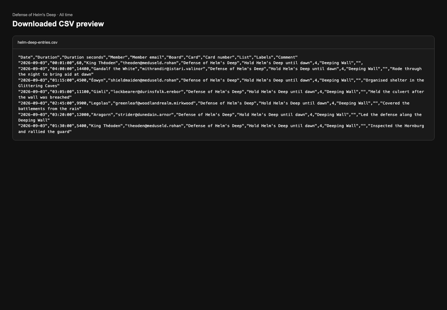 Analysis-friendly CSV export