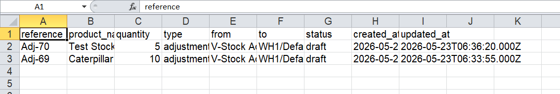 Sample Workflow1