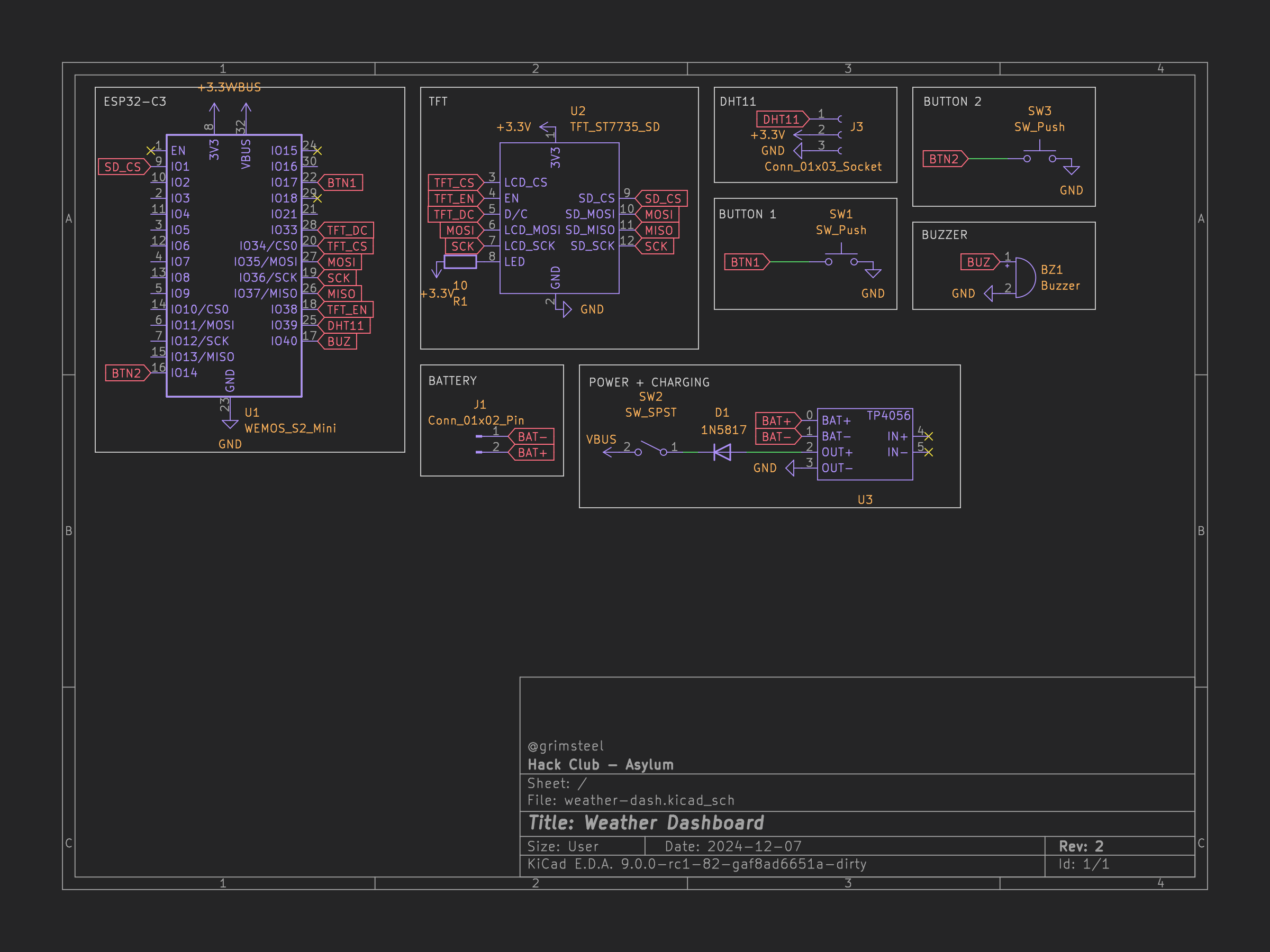 Weather Dashboard, from the project README