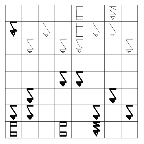 blotchess-blazecoding2009