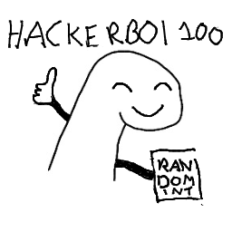 creator-aditya-dino-hackerboi.png