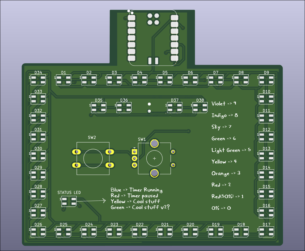 PixelDoro, from the project README