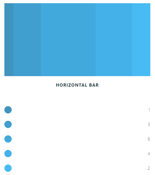 Horizontal Bar with Legend