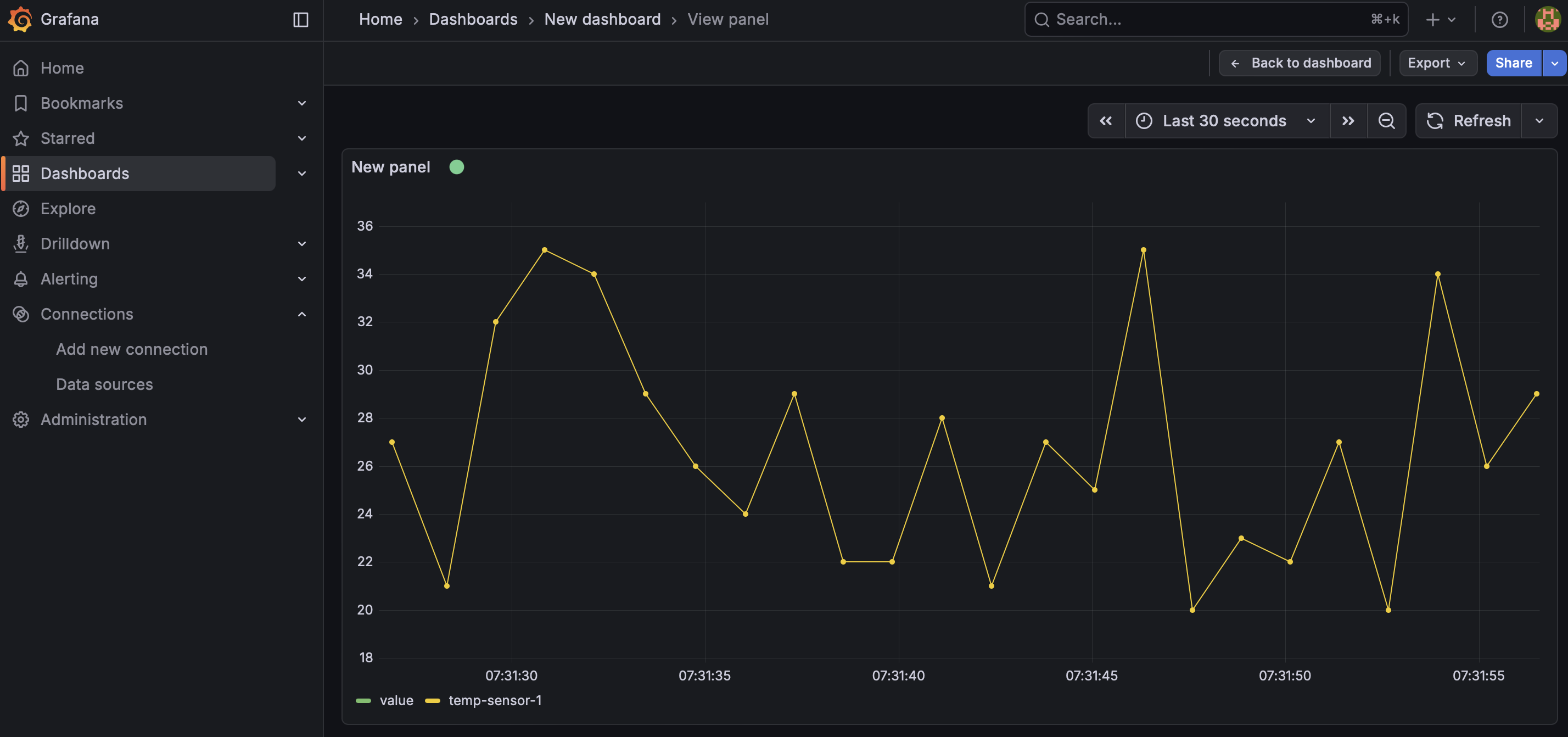 grafana-dashboard.png