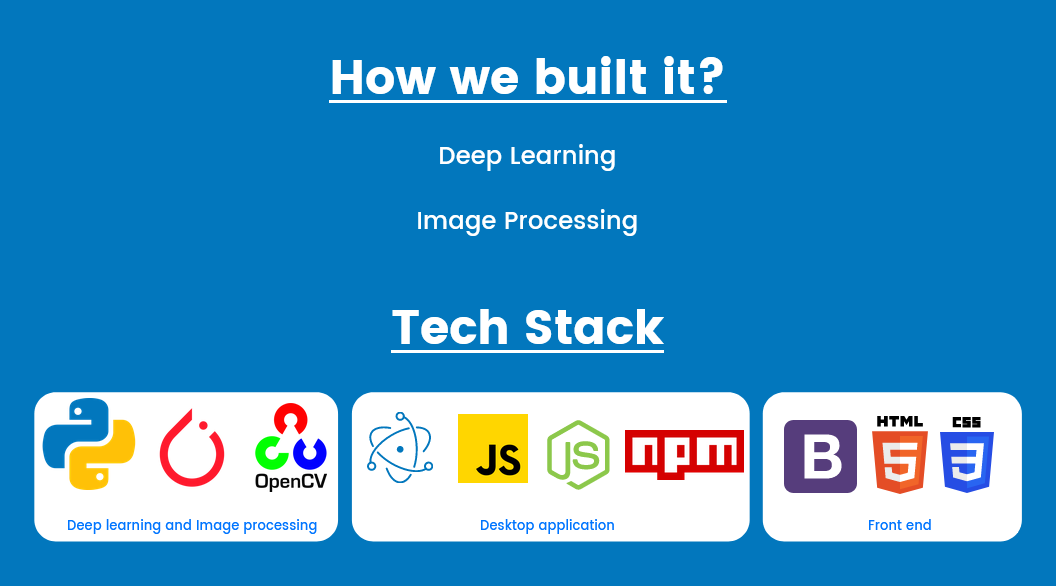how we built
