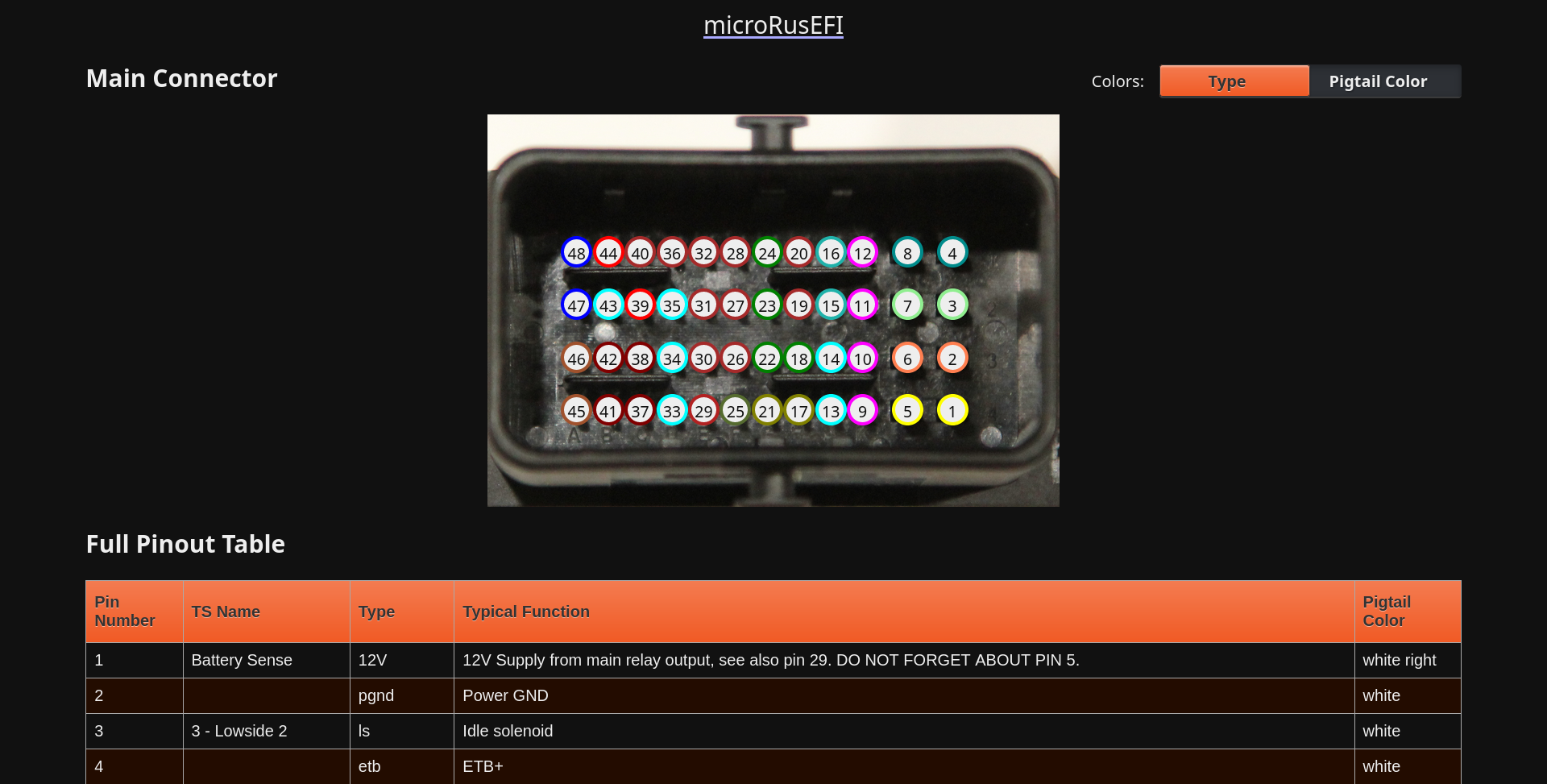 microRusEFI connector screenshot