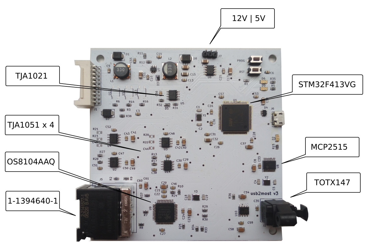 usb2most pcb