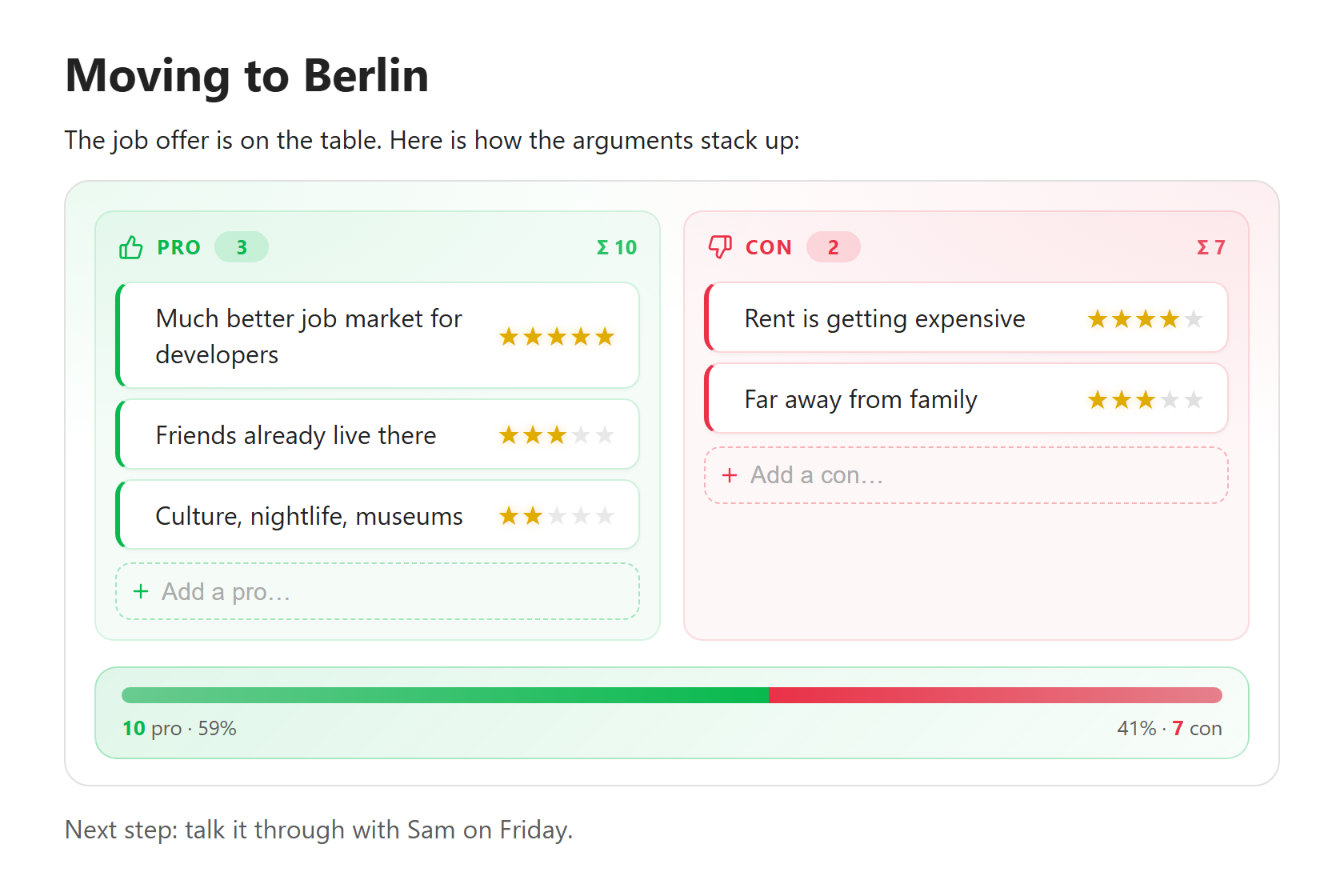 A decision rendered in a note: pro and con columns with star weights and a green/red result bar