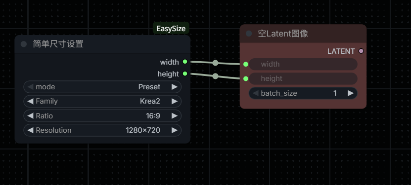 Preset Mode