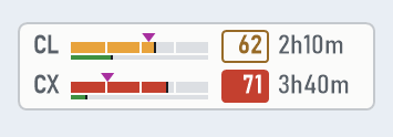 The same widget in a light taskbar, drawn with the day palette