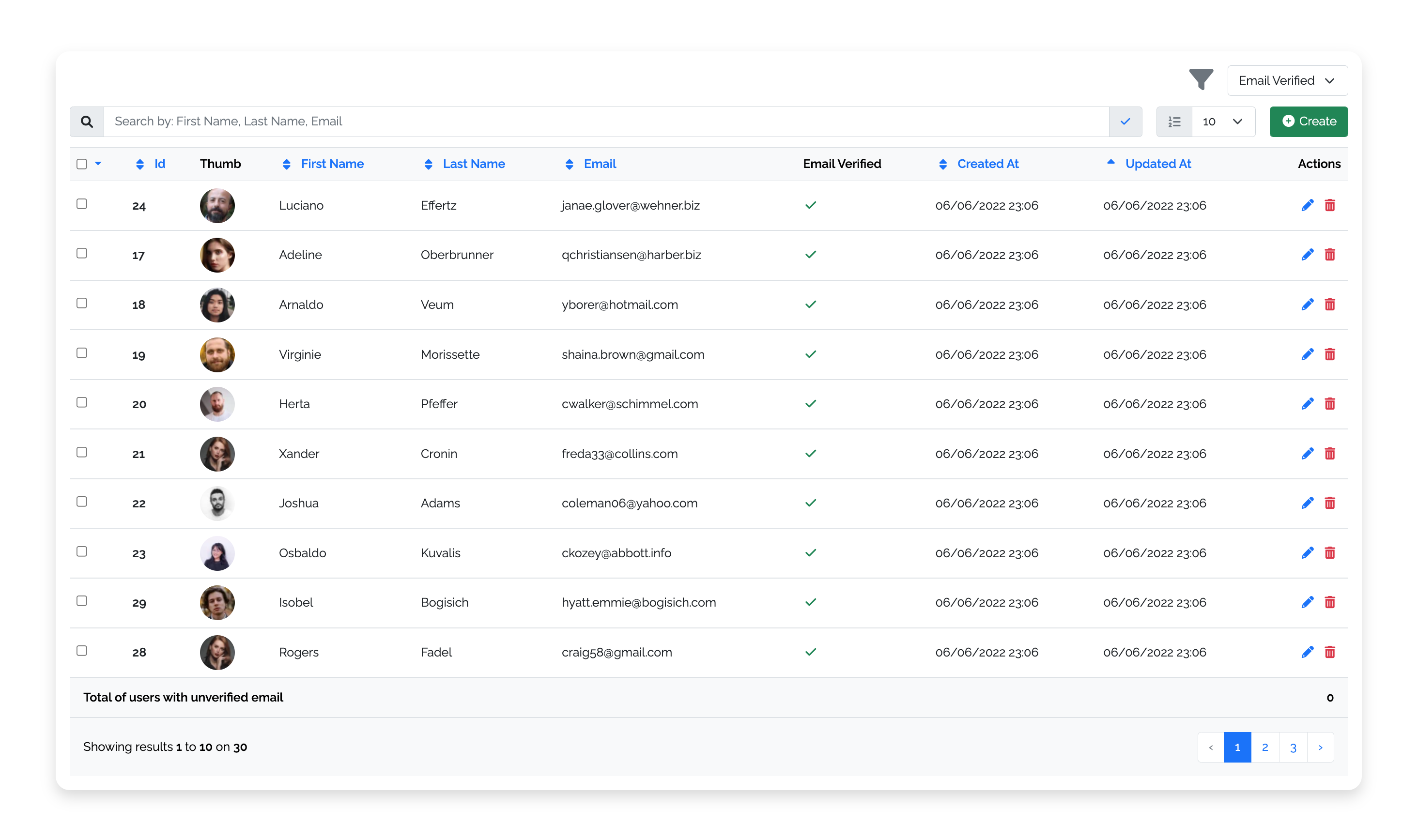 Generate tables from Eloquent models