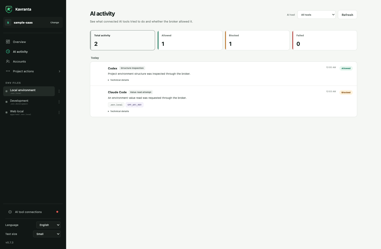 Value-free AI broker activity with allowed and blocked outcomes