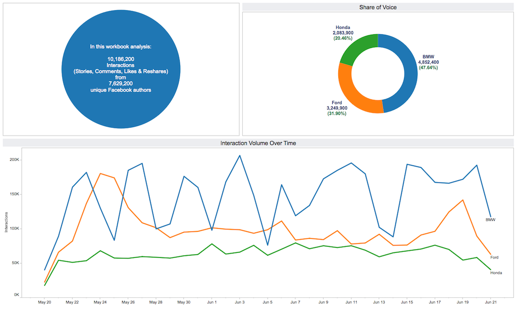 Dashboard-1