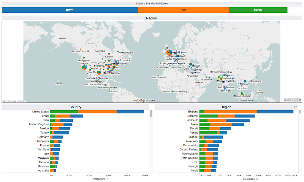 Dashboard-4