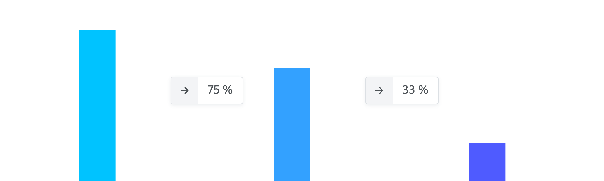 bar-chart-with-step