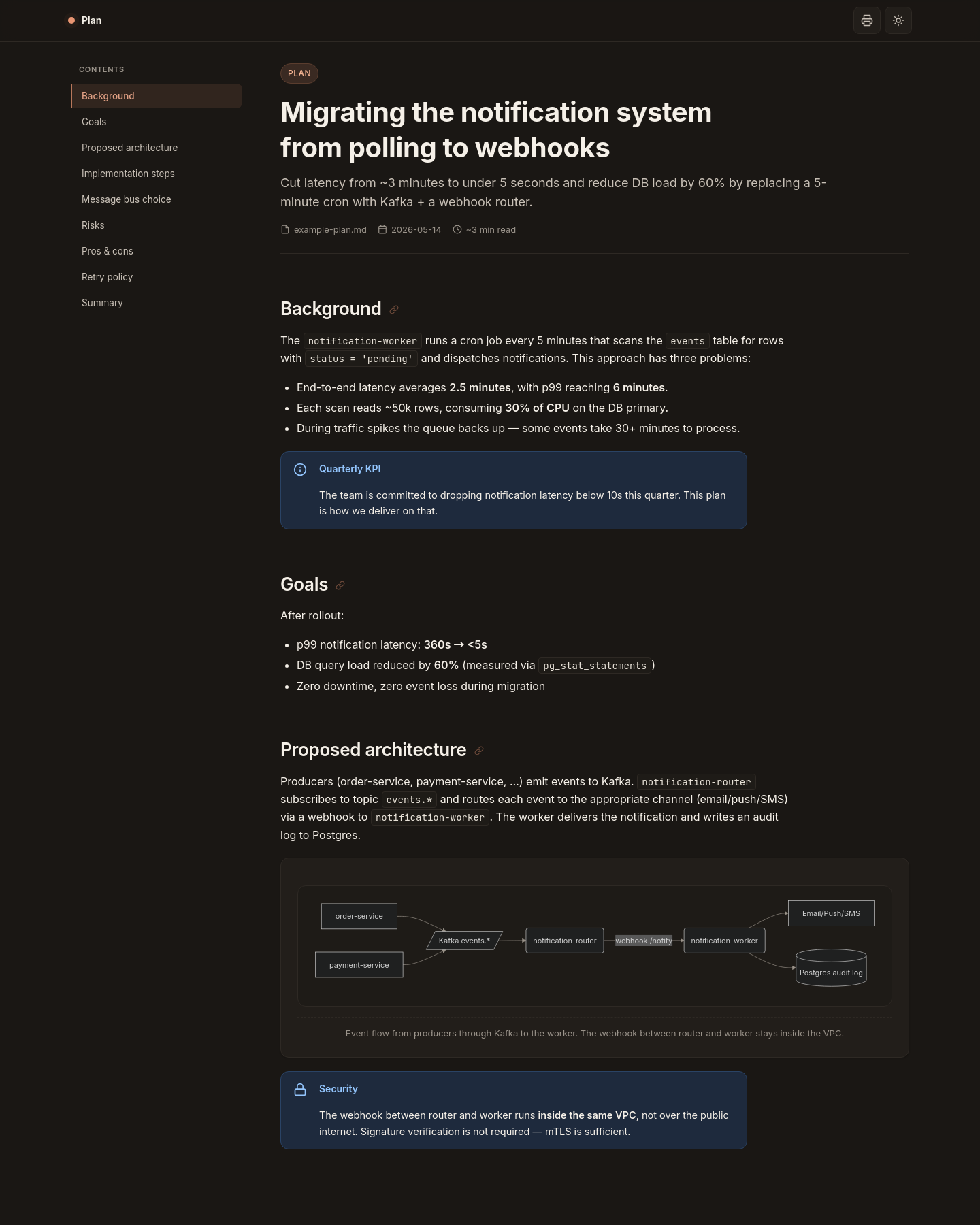 md2html dark theme preview