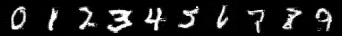 MNIST