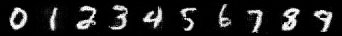 MNIST-cfg