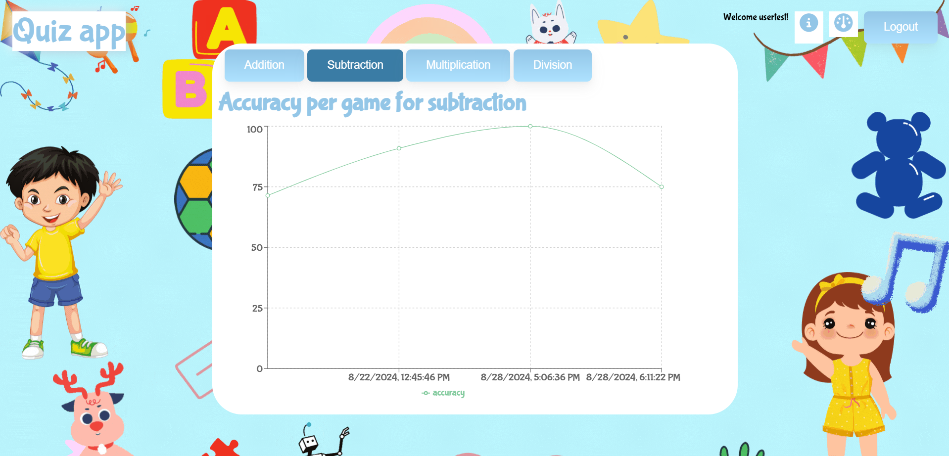 Math Raz GitHub - haingo-raz/React-quiz-app: Basic math operations quiz app made ...