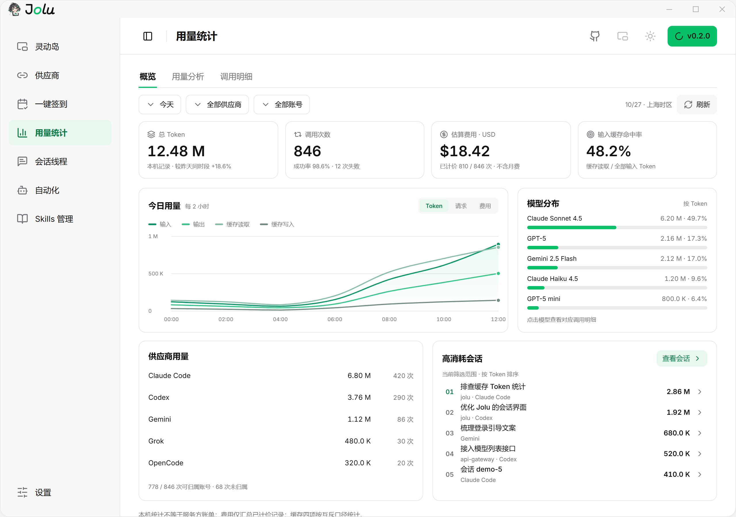 Jolu 主窗口 · 用量统计