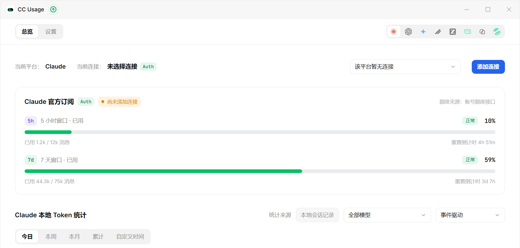 CC Usage 主面板