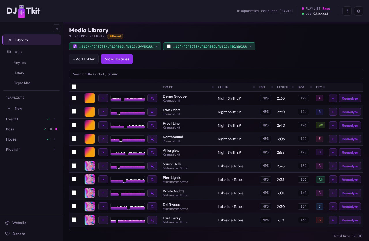 Screenshot of DJ_USB_Tkit