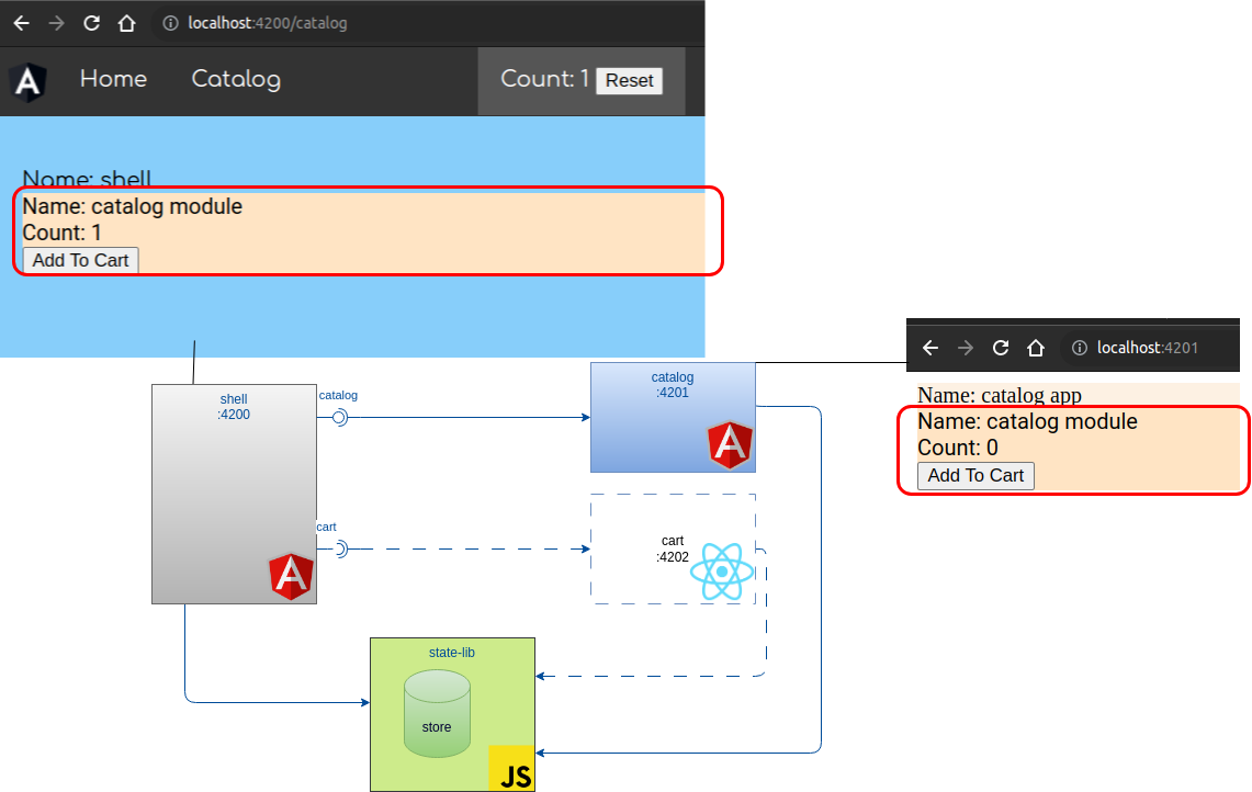 frontend-architecture