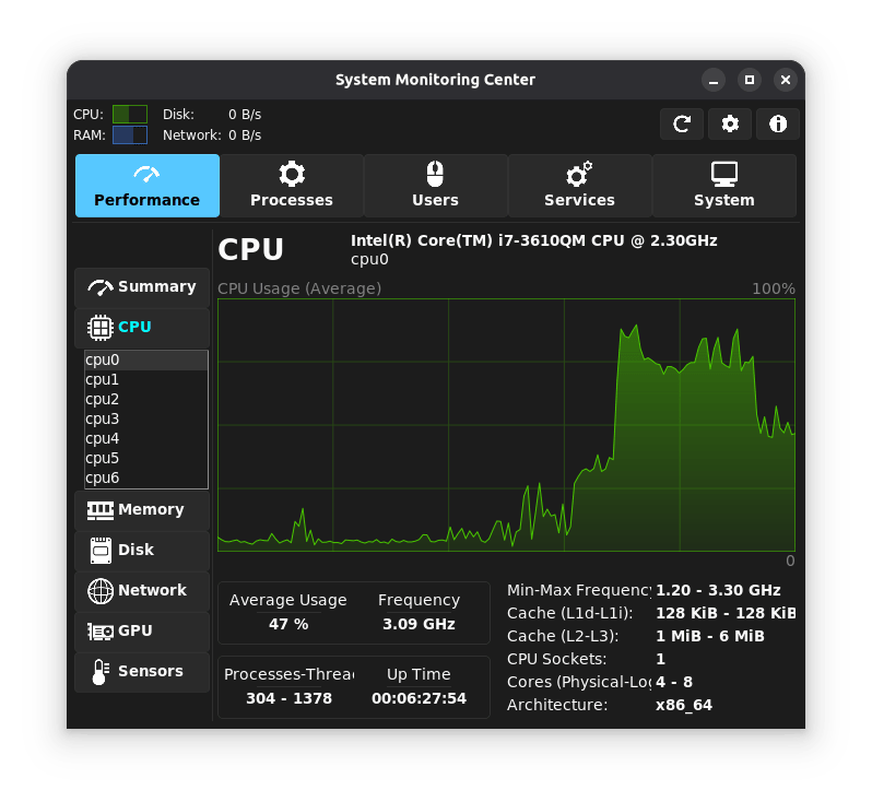 System Monitoring Center