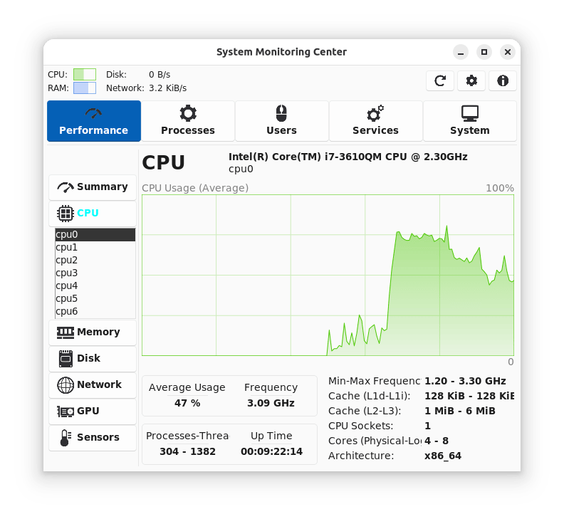 System Monitoring Center