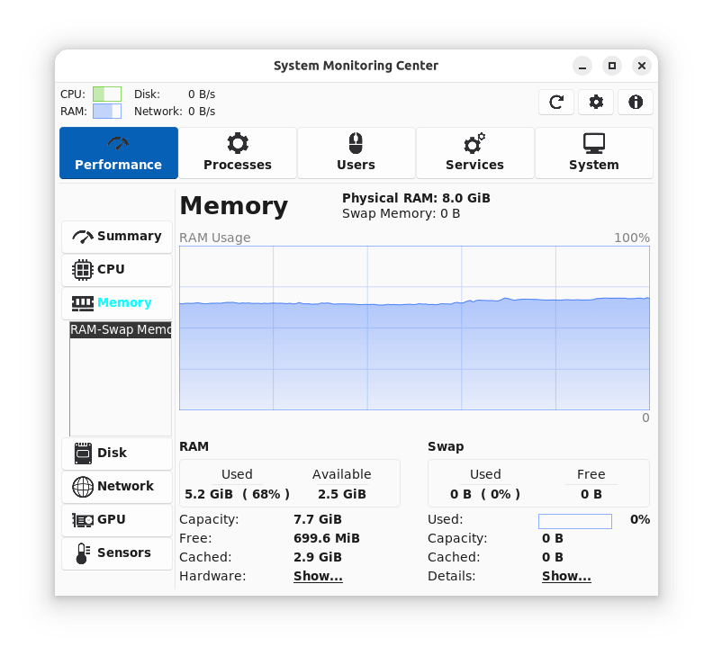 System Monitoring Center