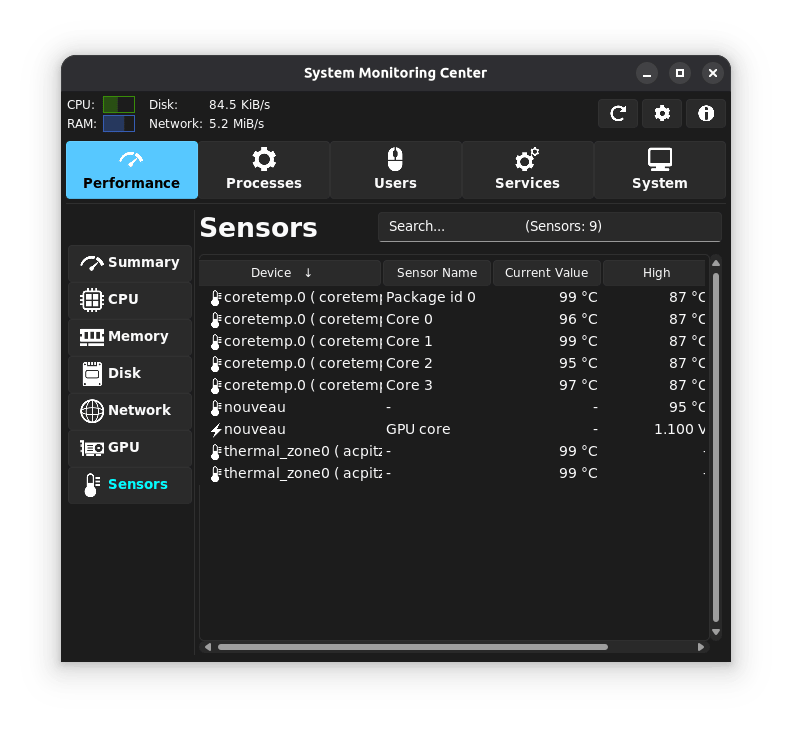 System Monitoring Center