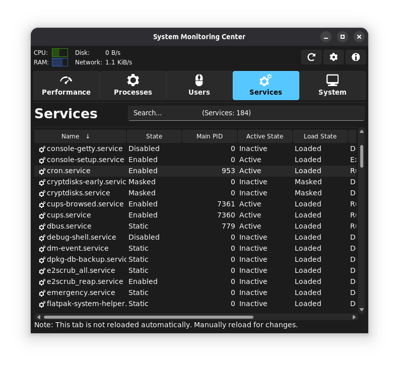 System Monitoring Center