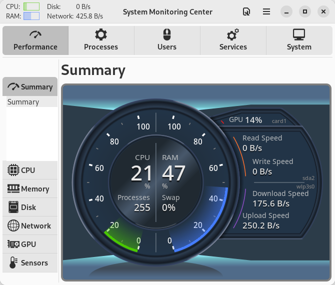 System Monitoring Center