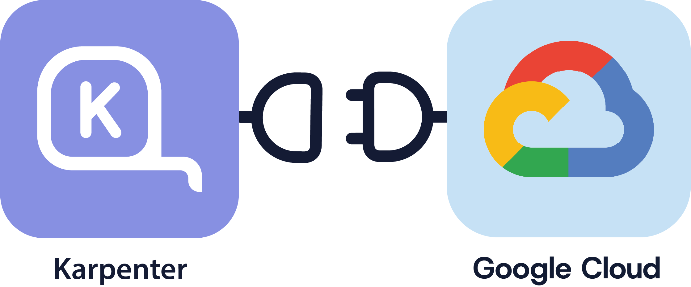 Karpenter Provider GCP Banner