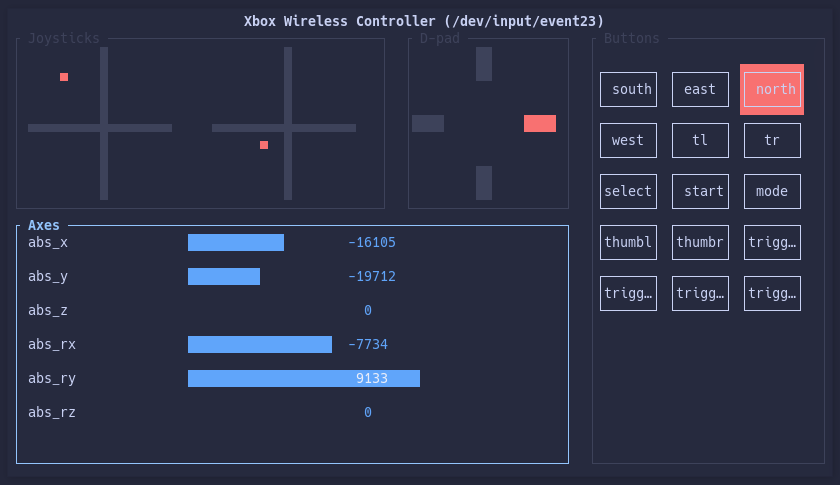 Gamepad monitor view