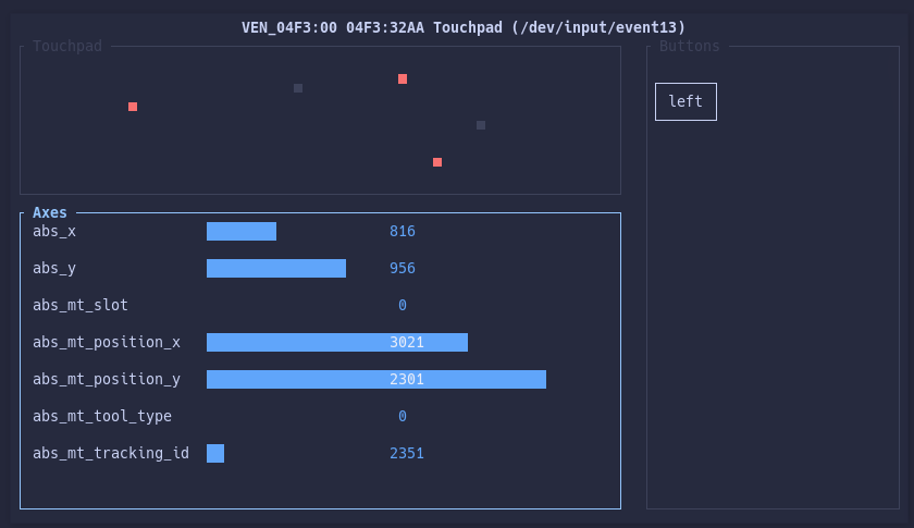 Touchpad monitor view