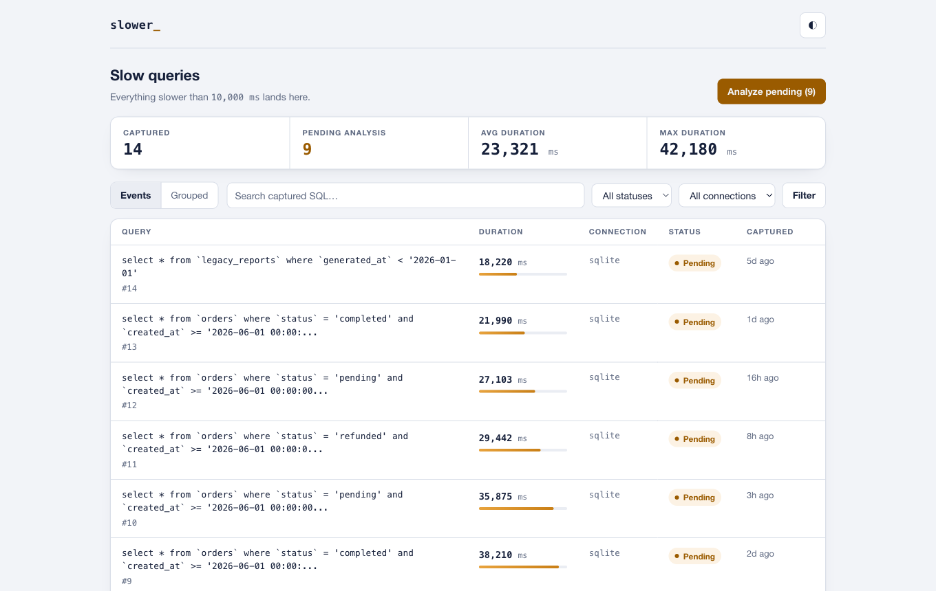 The Laravel Slower dashboard listing slow queries with duration bars, filters and AI analysis status