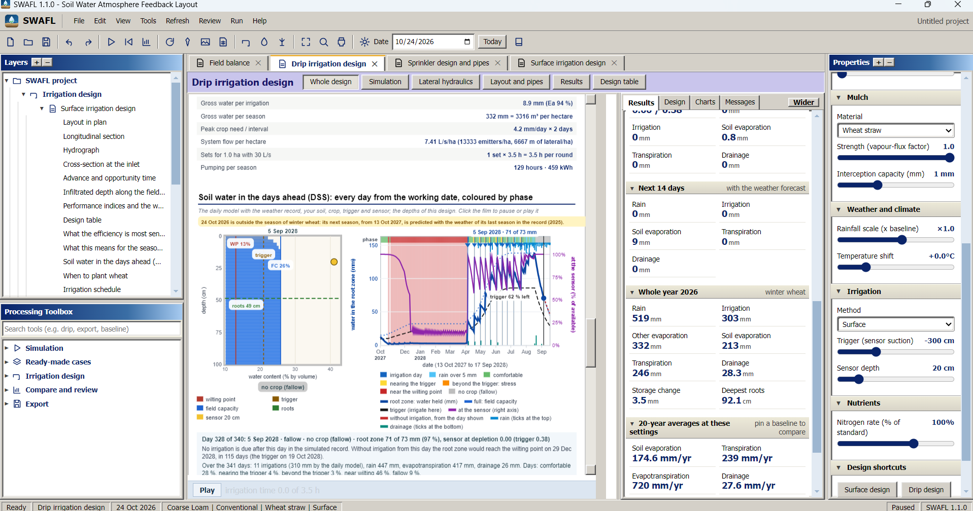 SWAFL Desktop 1.1.0: the drip irrigation design with the soil water of the days ahead (DSS)