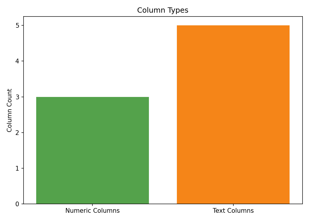 Excel Automation Toolkit screenshot 4