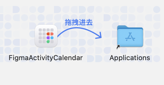 Screenshot of Figma Activity Calendar