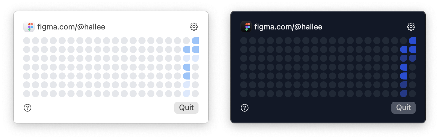 Screenshot of Figma Activity Calendar