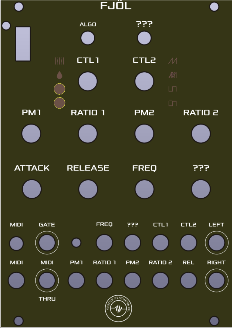 Fjol top, from the project README