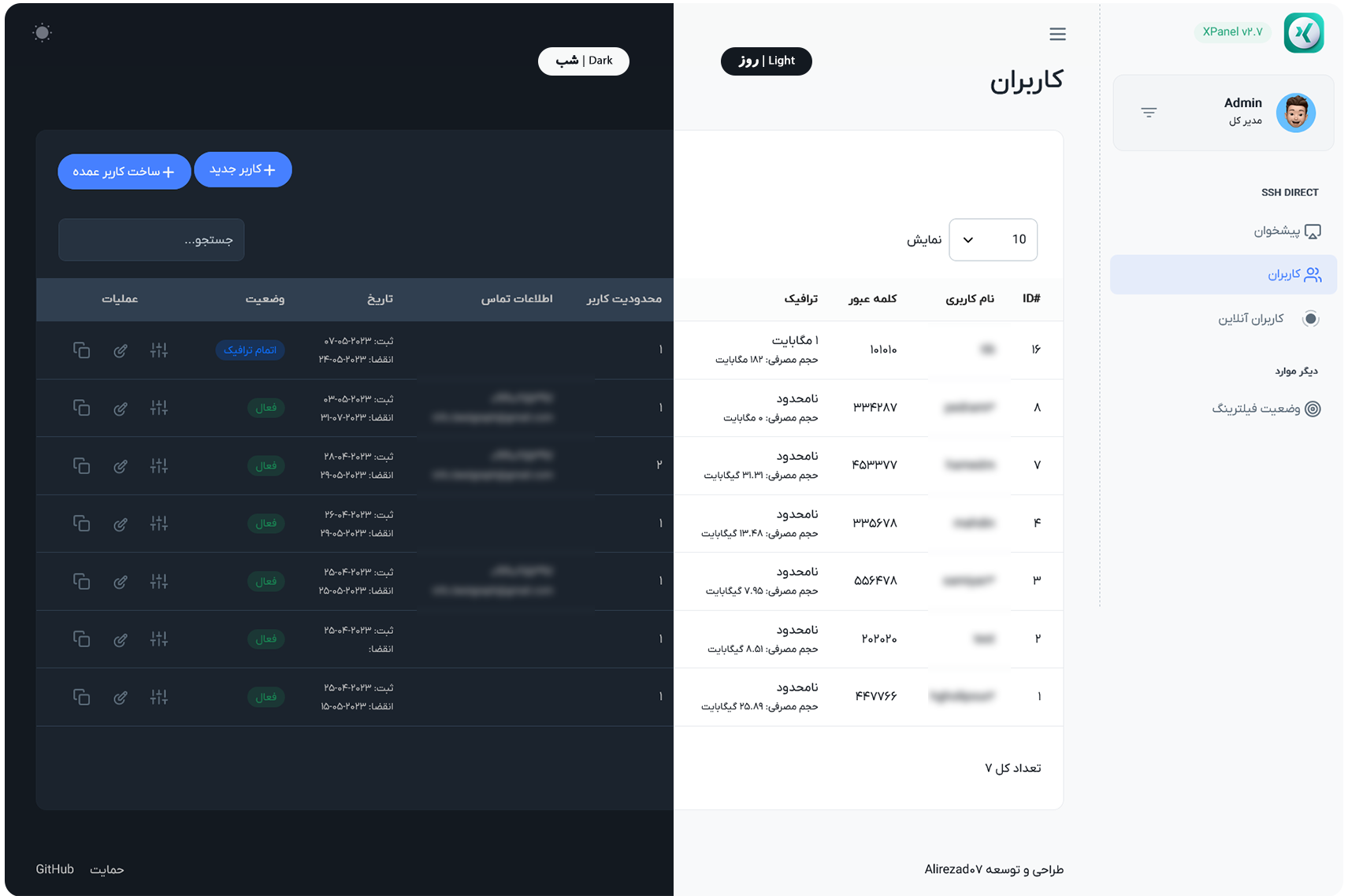 XPanel