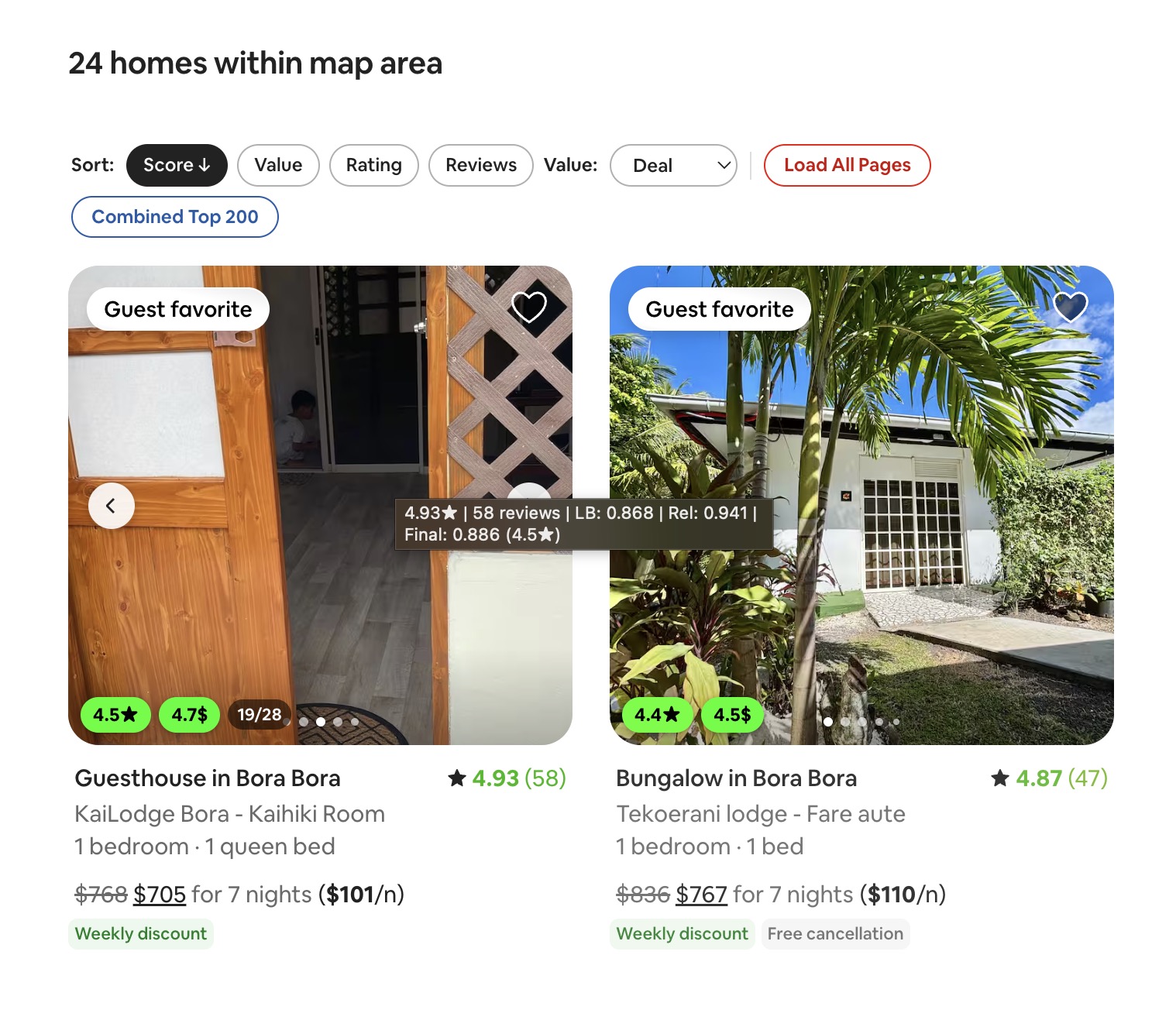 Airbnb Listing Score grid