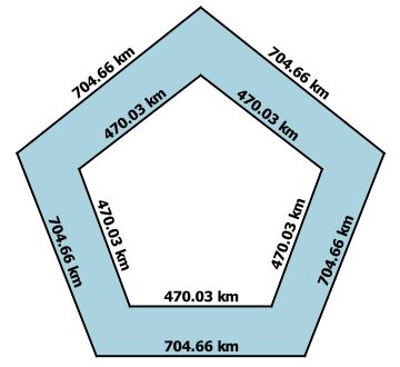 Measuring a polygon