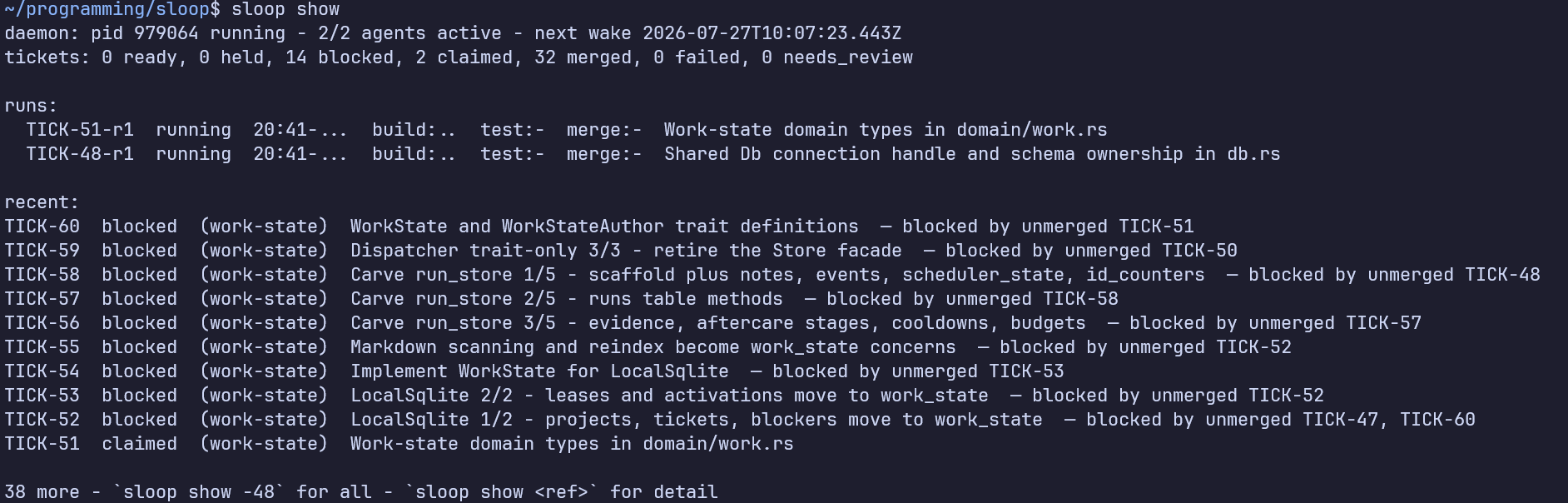 sloop show — daemon status, active runs, and the ticket queue with blockers