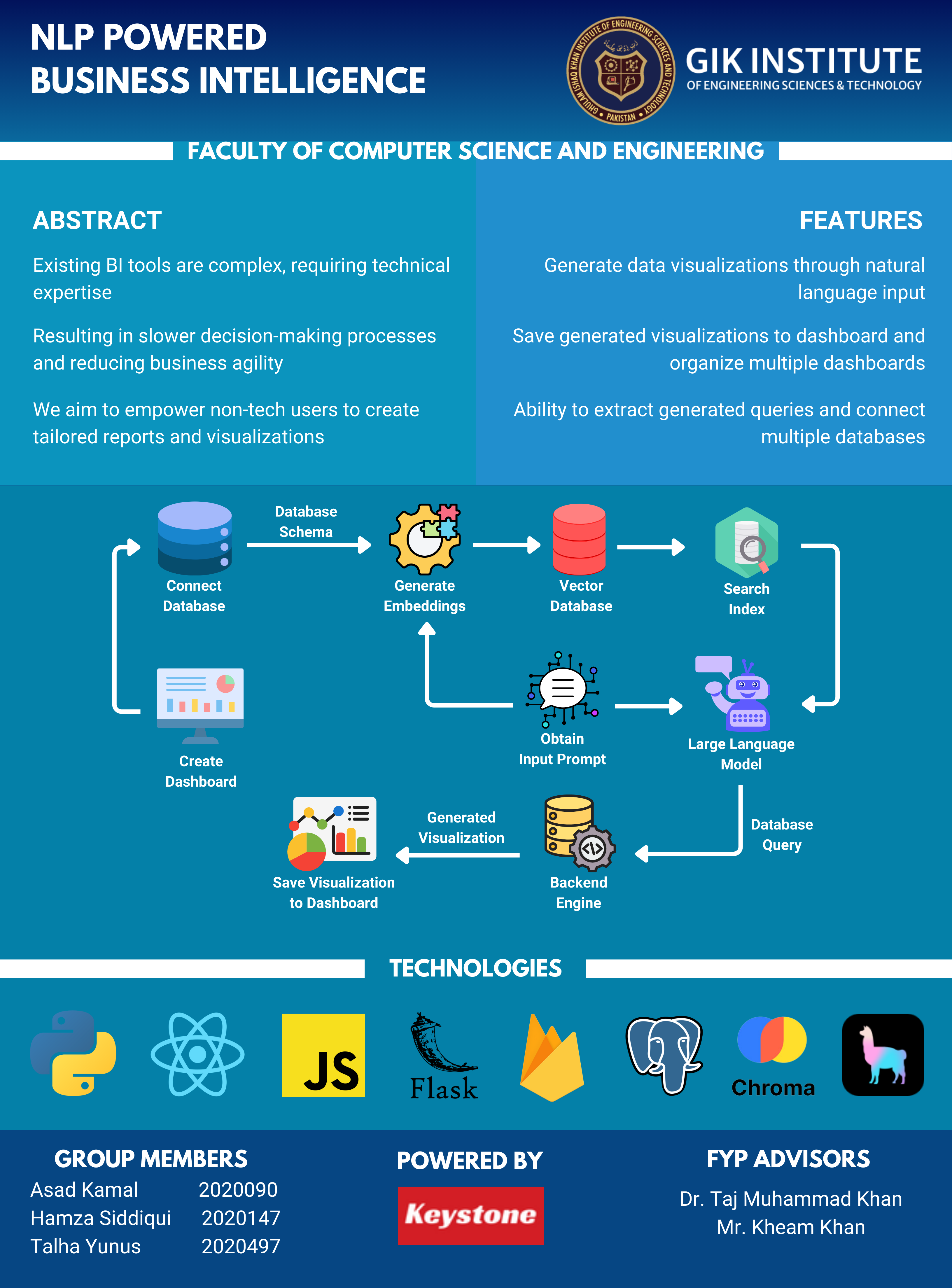 NLP-Powered BI banner