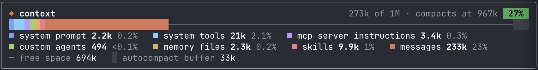 context-bar: Claude Code context window usage as a stacked bar, a color per category