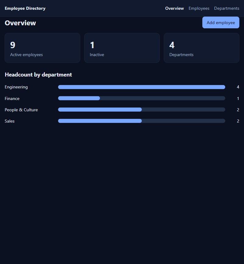 Employee Directory screenshot
