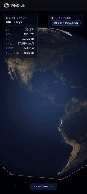 A few of the apps Möbius has built — ISS tracker, habit log, HN dashboard, earthquake map, flashcards deck